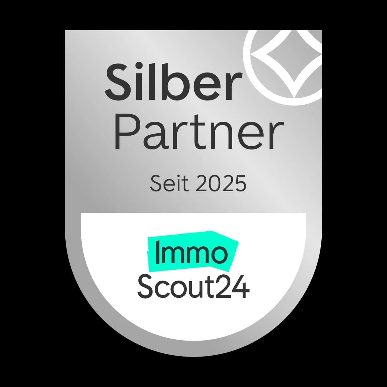 ImmoScout24 Premium